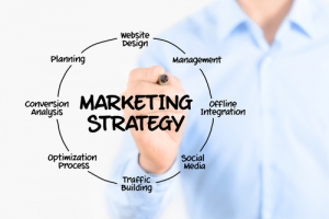 Why your marketing strategy won&#039;t last 12 months